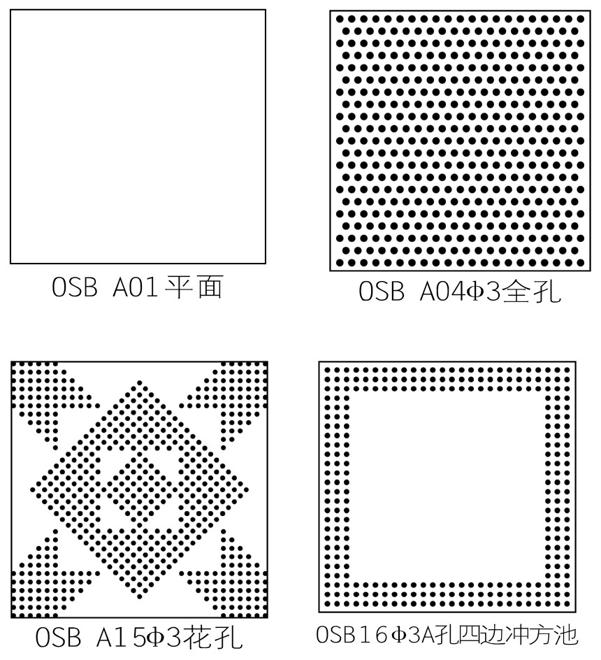 冲孔天花