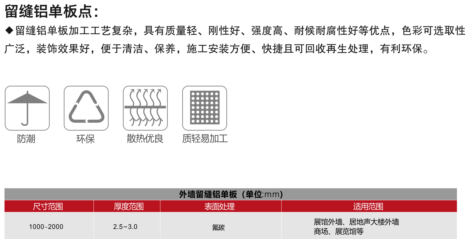 外墙留缝常规铝单板(图2)