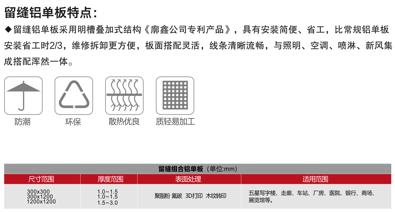 留缝组合铝单板(图2)