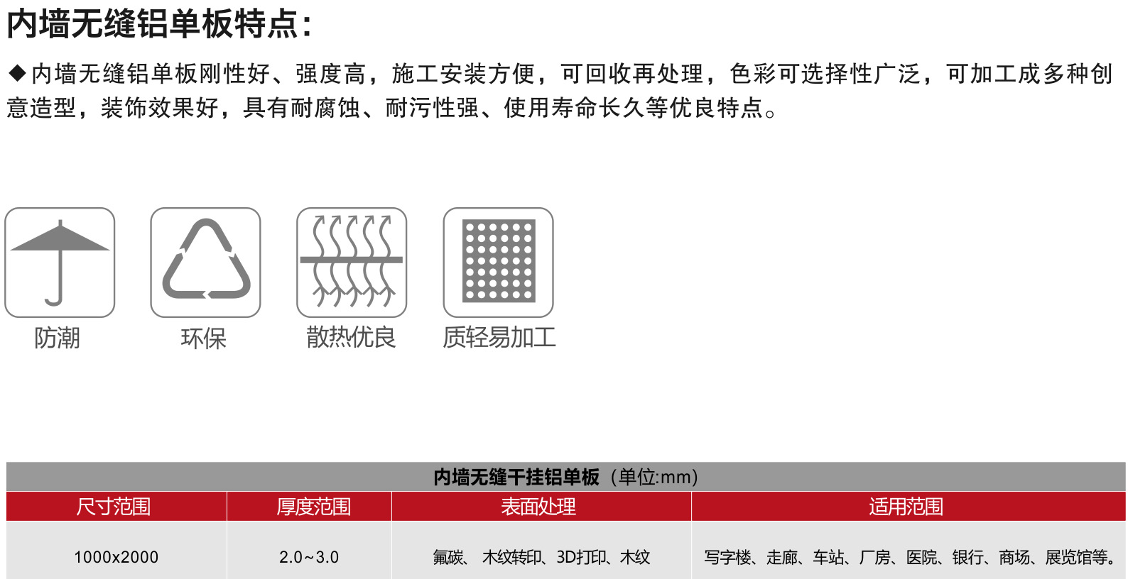 内墙无缝铝单板(图2)