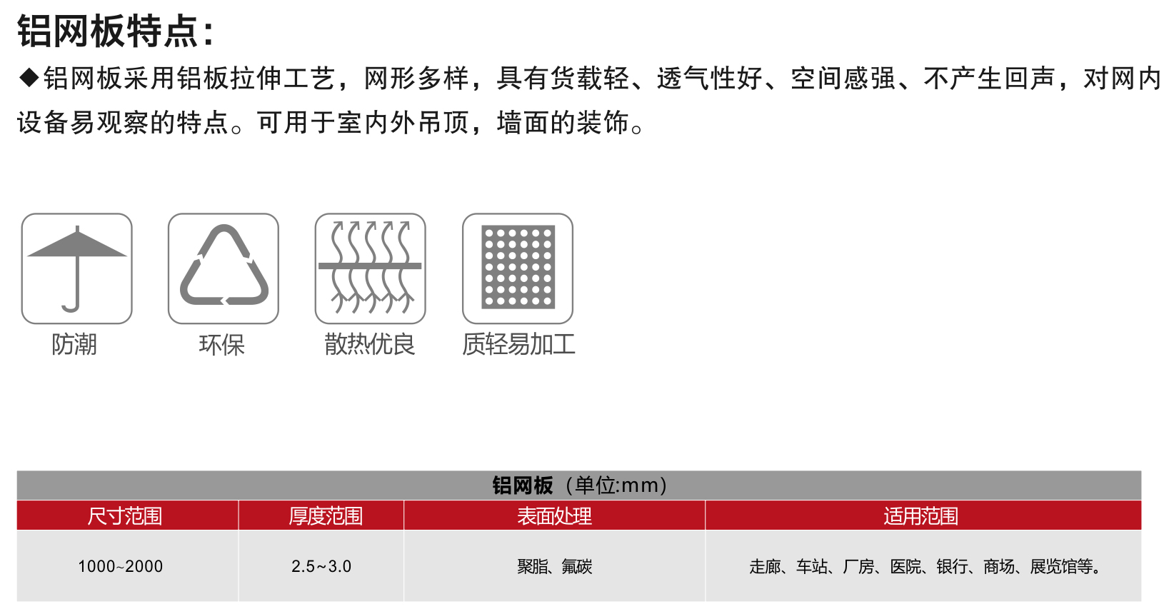 铝网板(图2)