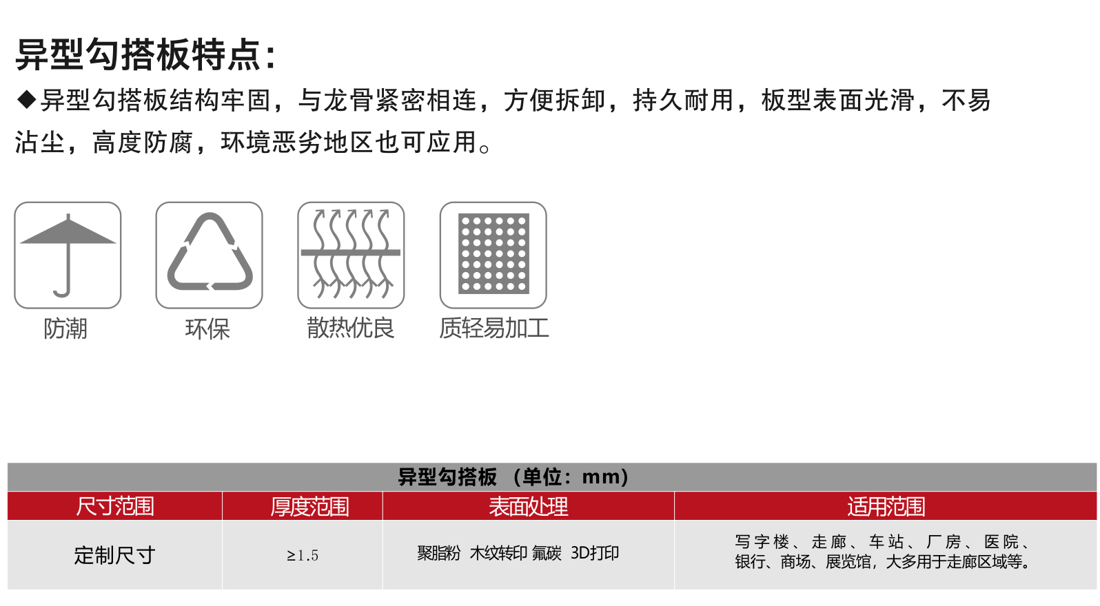 异型勾搭板(图2)