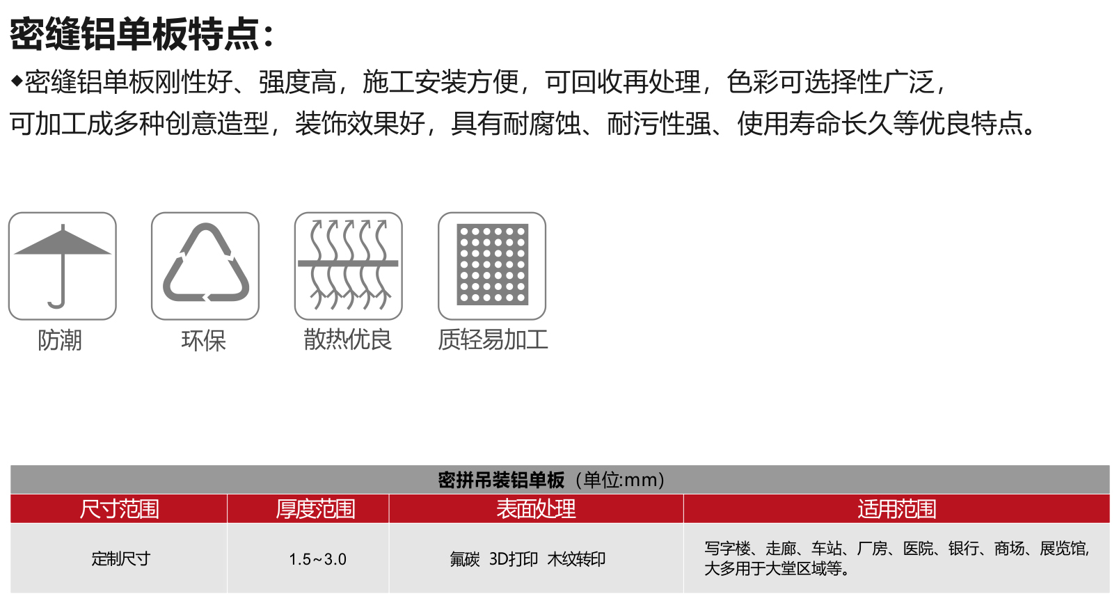 密拼吊装铝单板(图2)