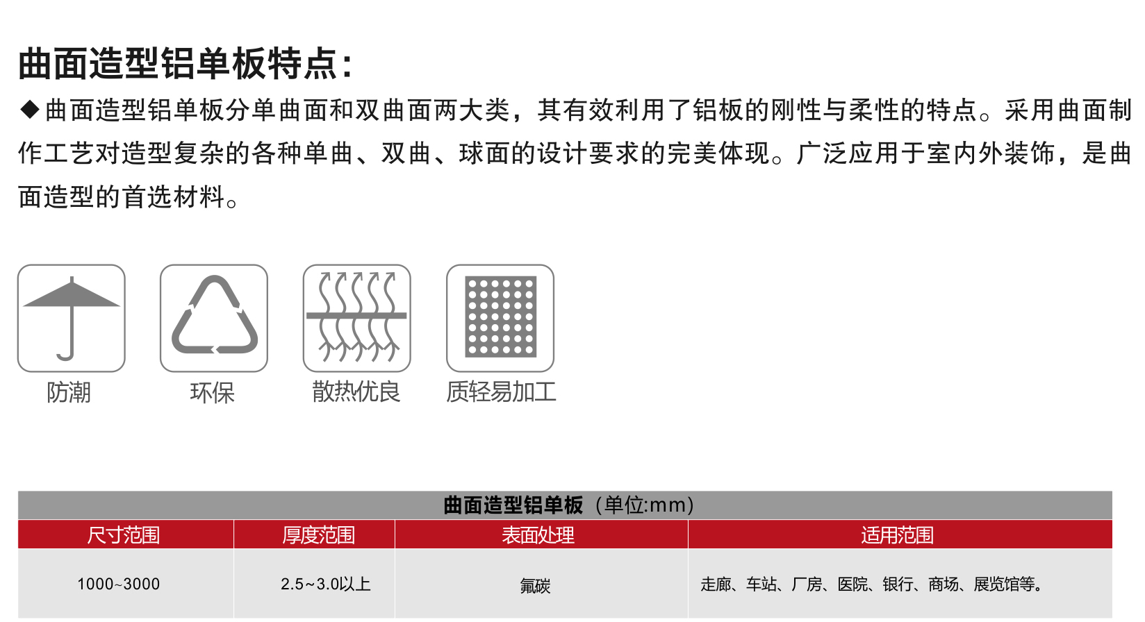 曲面造型铝单板(图2)