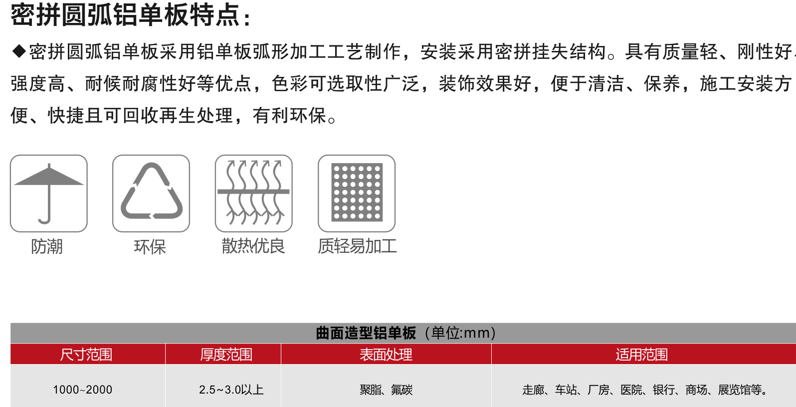 密拼圆弧铝单板(图2)