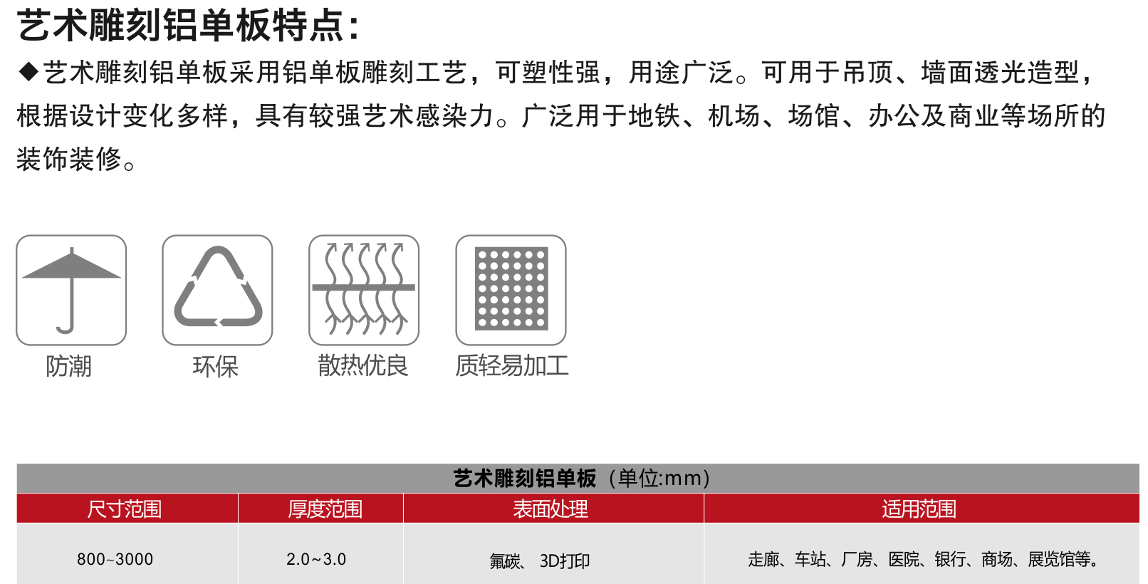 艺术雕刻铝单板(图2)