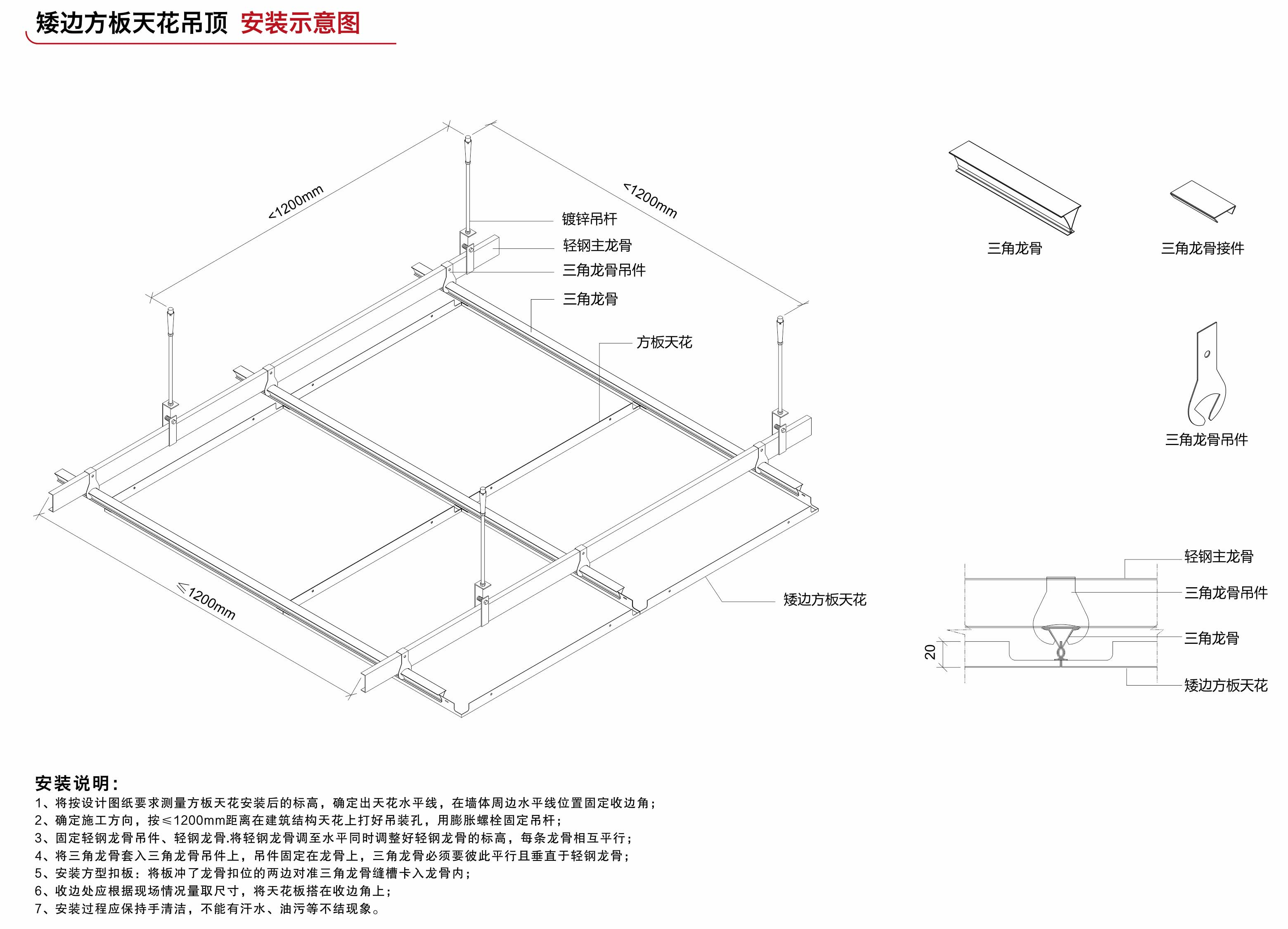 矮边方板(图5)