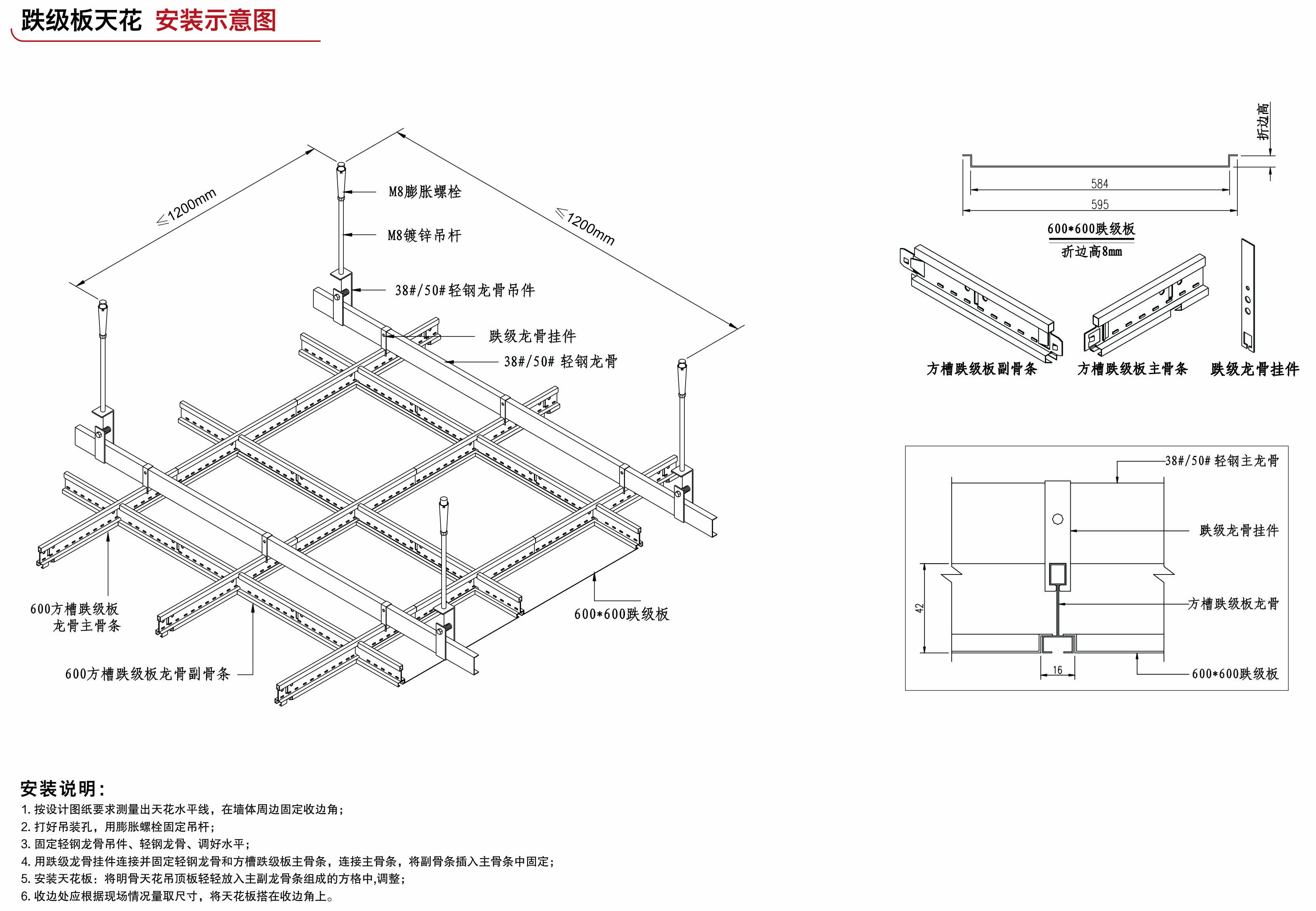 明架跌级板(图5)