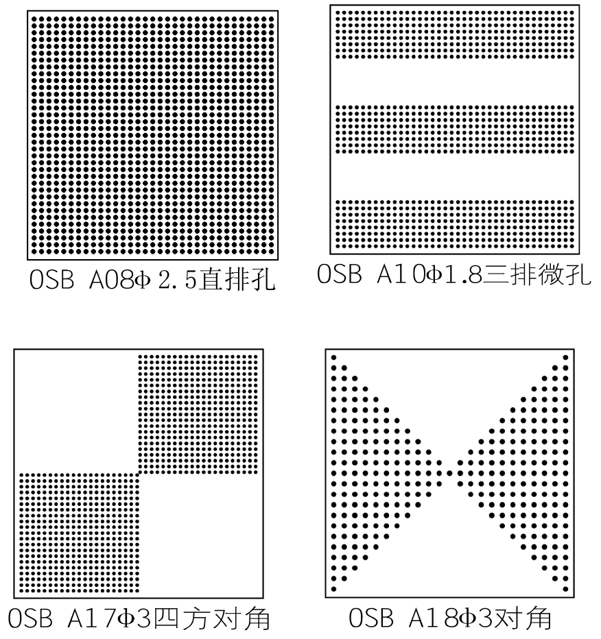 冲孔天花(图2)