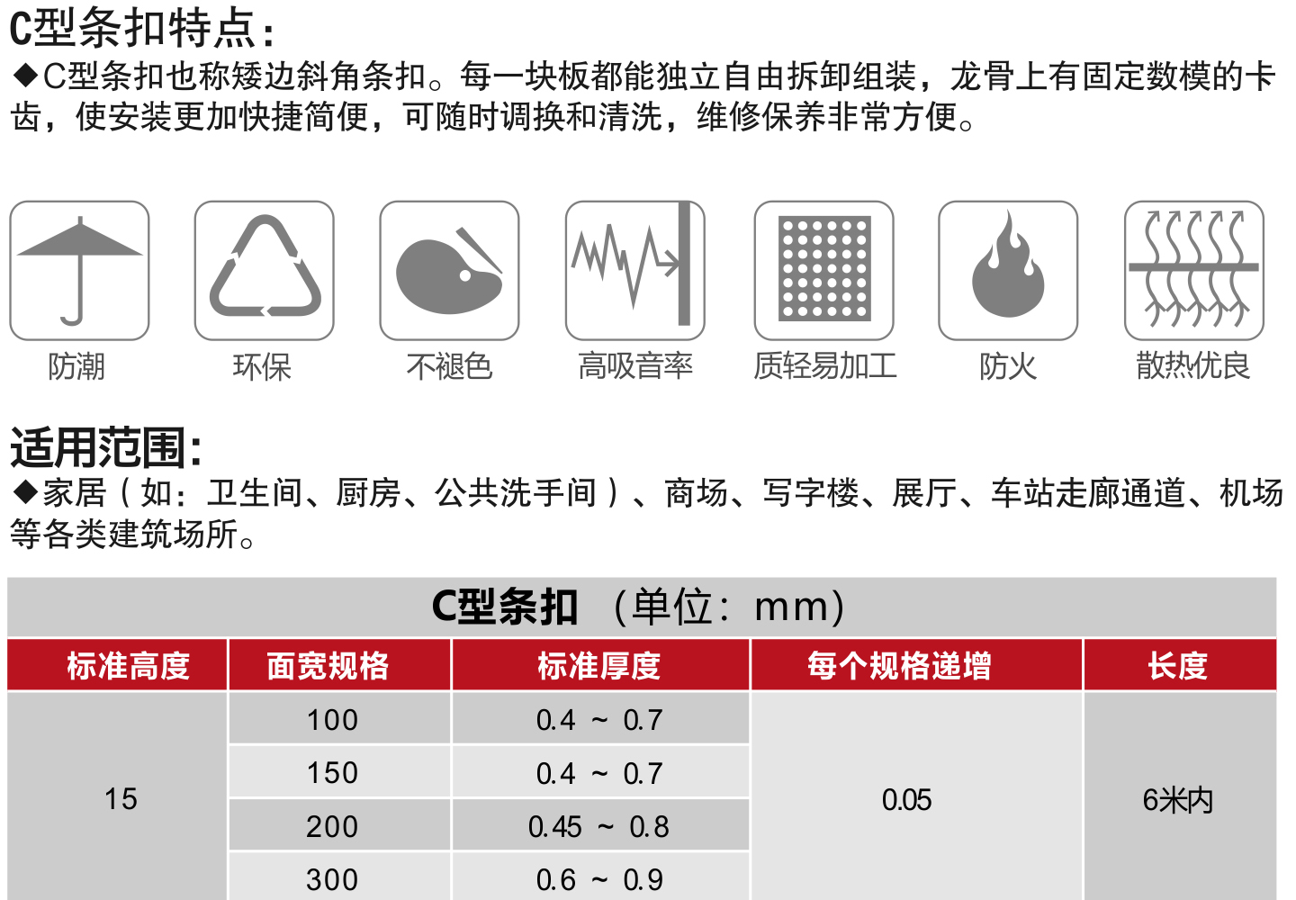 300面C扣(图2)