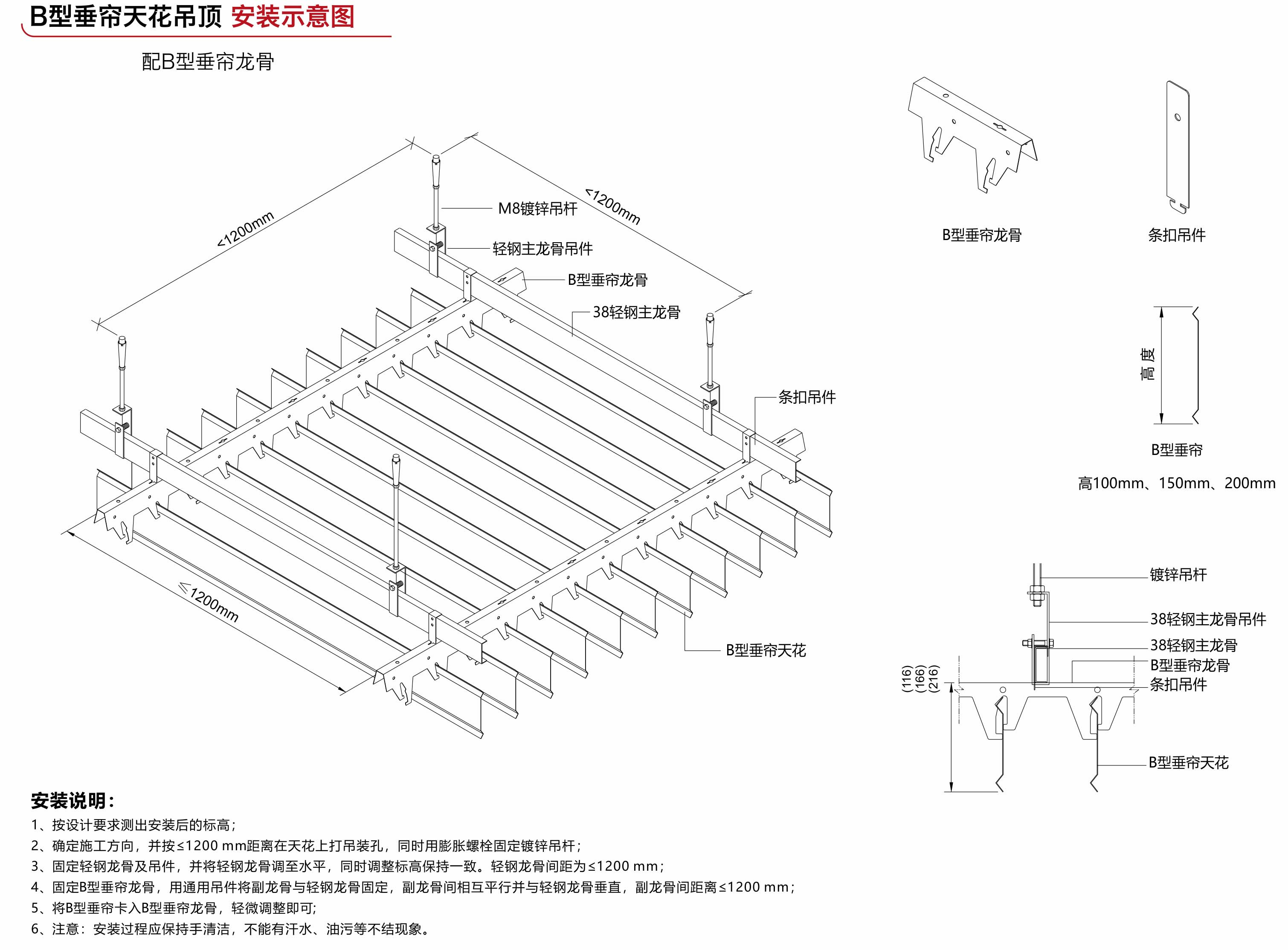 100面B型垂帘(图4)