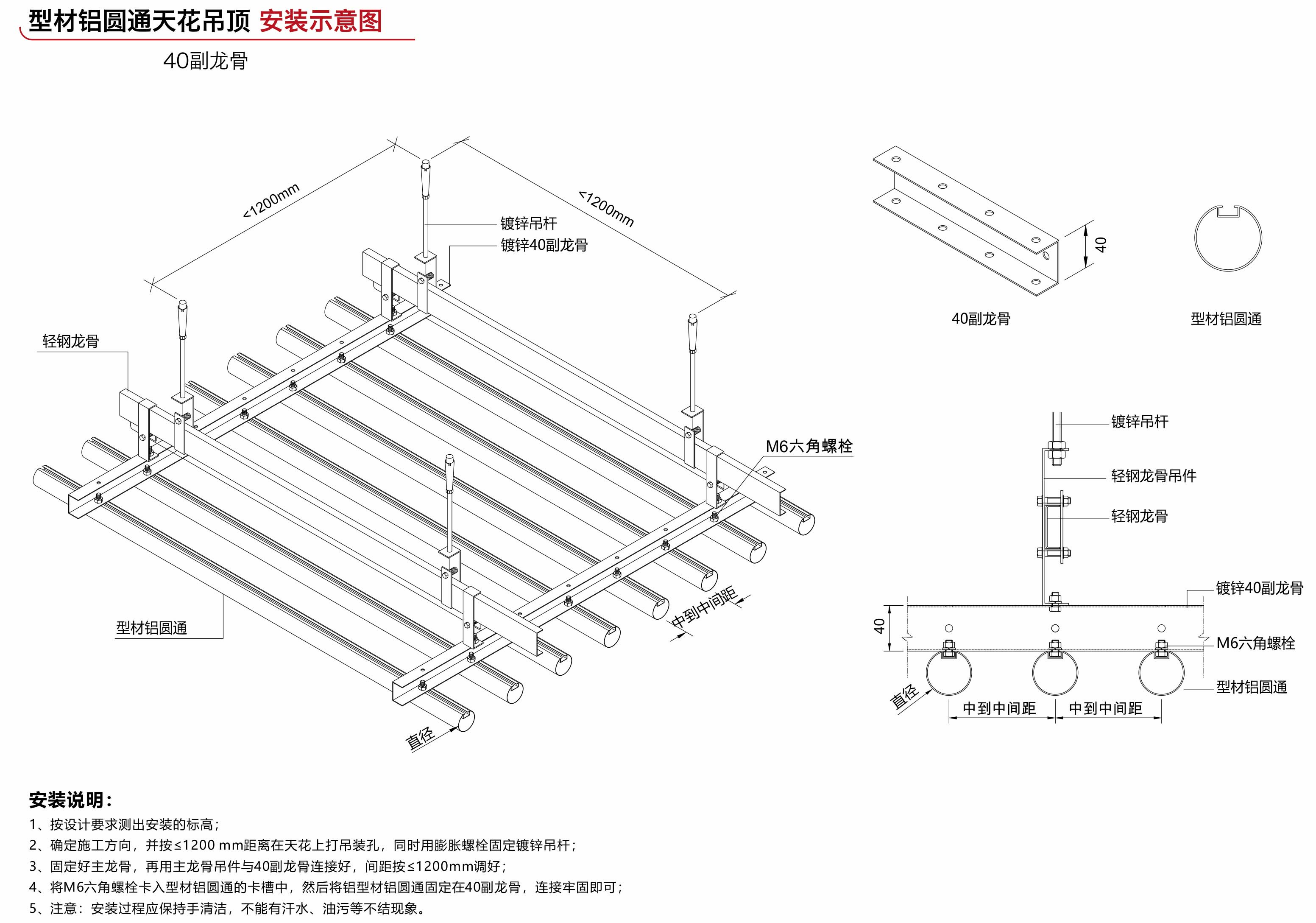 型材圆通(图4)