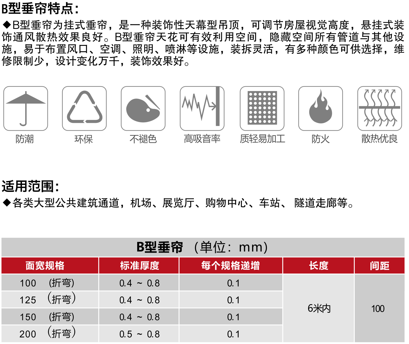 100面B型垂帘(图2)