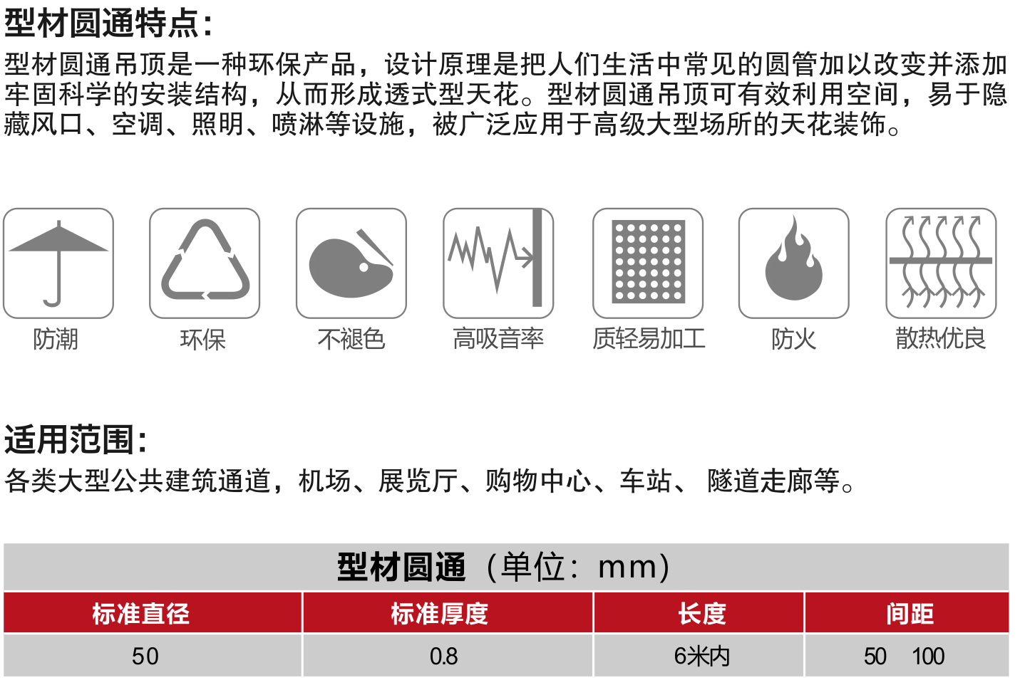 型材圆通(图2)