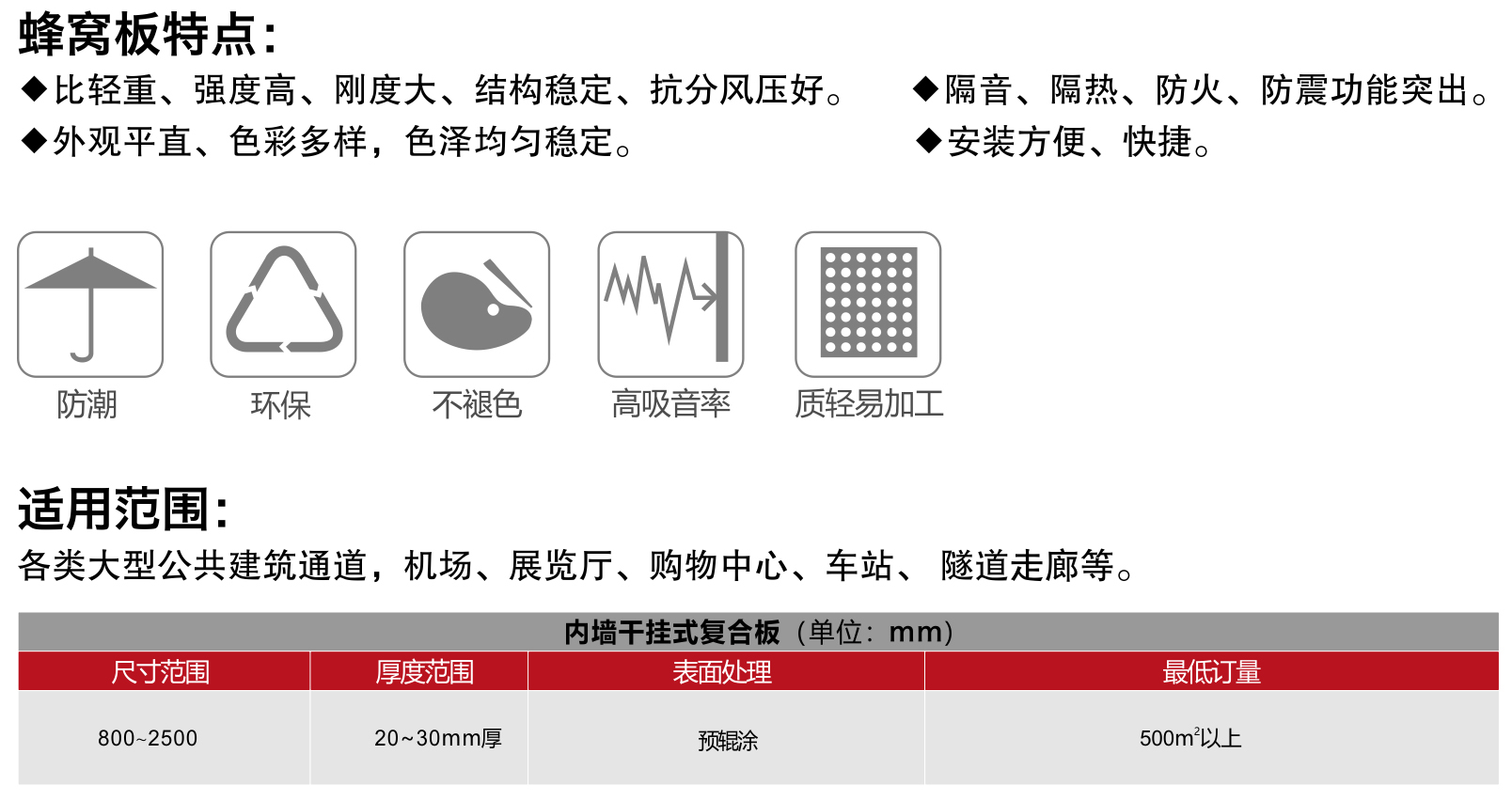 内墙干挂式复合板(图2)