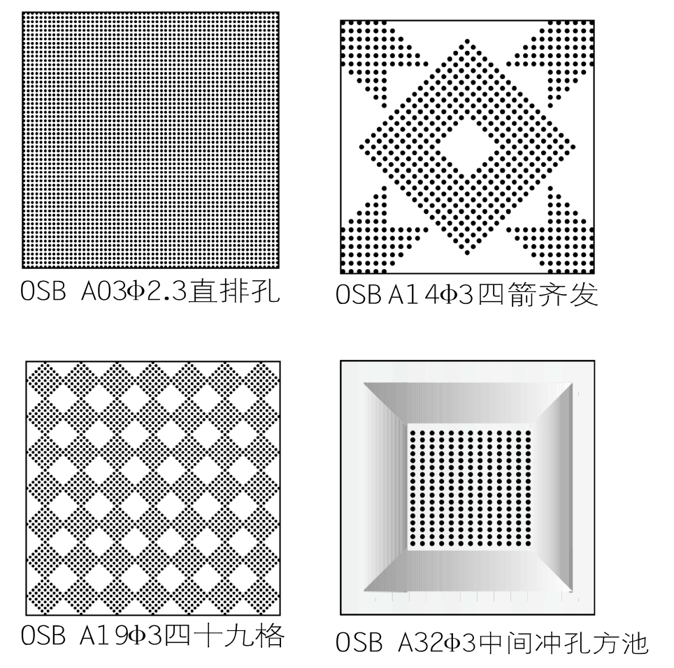 冲孔天花(图3)