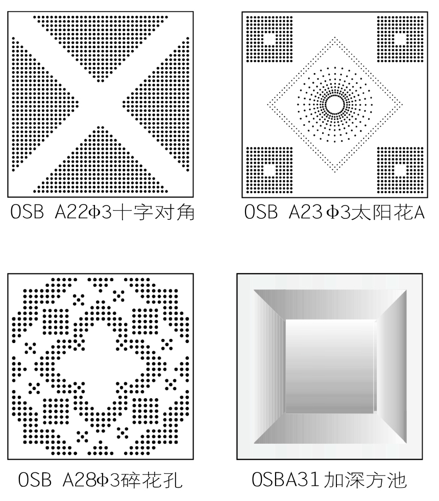 冲孔天花(图5)