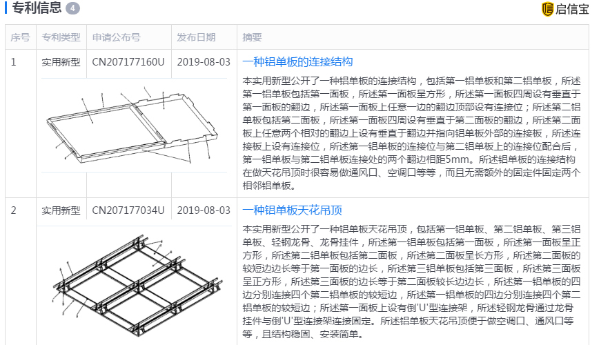 专利项目(图1)