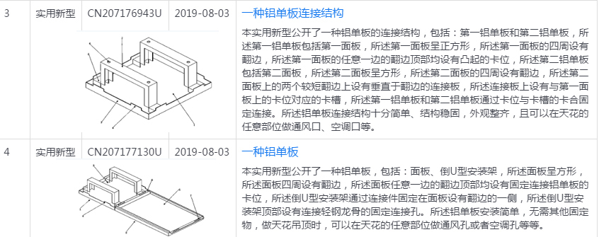 专利项目(图2)